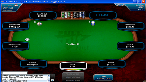 Full tilt poker net
